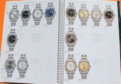 model rolex|rolex catalogue.